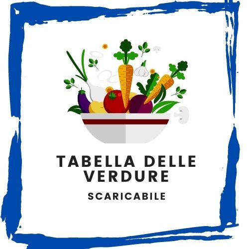 Tabella delle Verdure | Metodo InForma