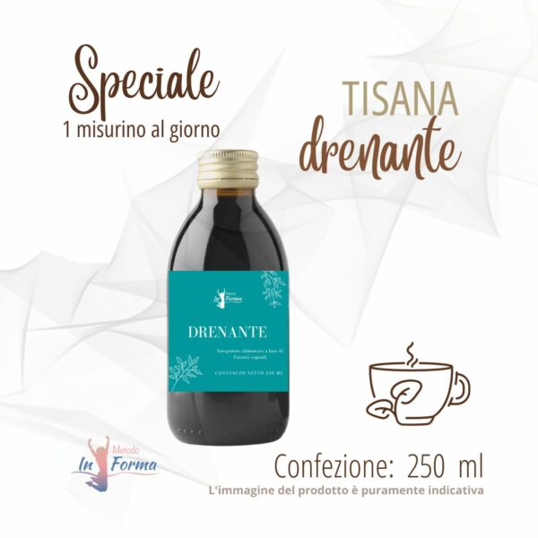 Tisana Drenante | Metodo InForma