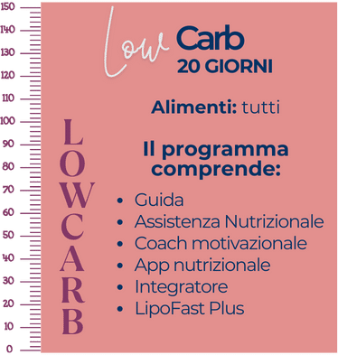 Programmi Dimagrimento - Scegli il tuo programma - LowCarb - LowCarb | Metodo InForma