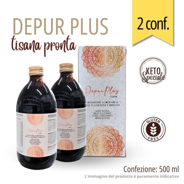 Tisana Depur Plus 2 PEZZI | Metodo InForma