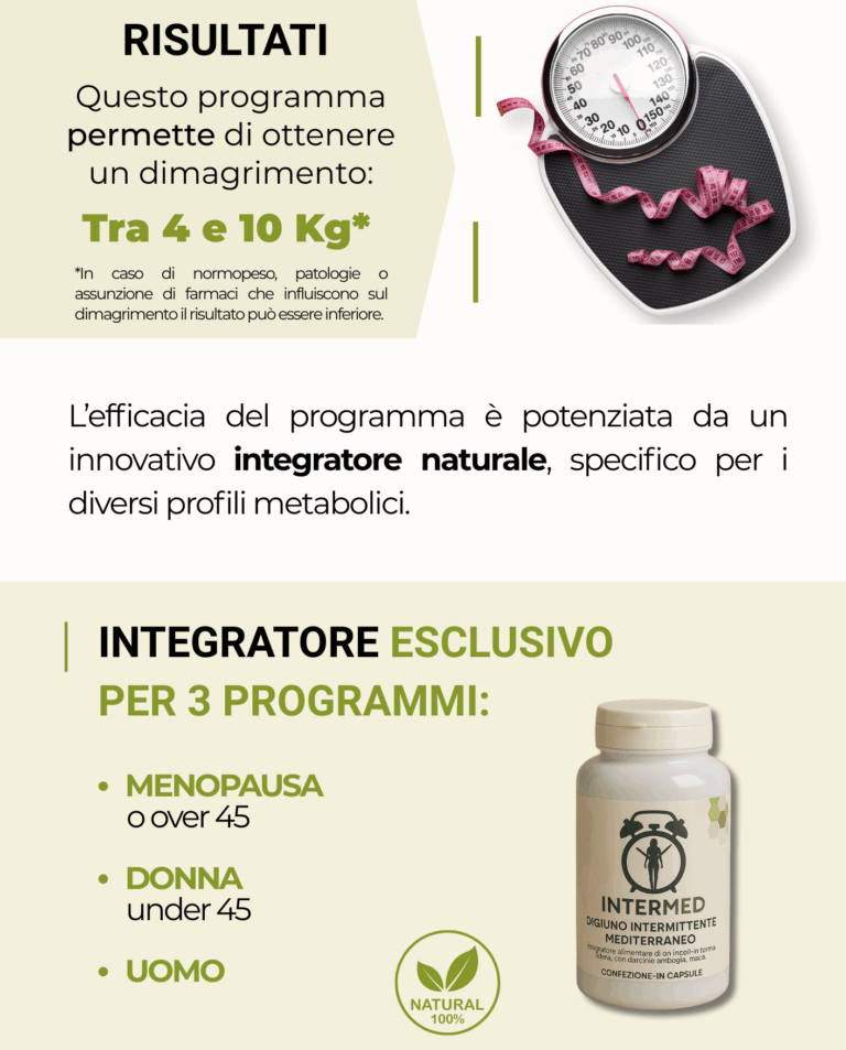 Approccio INTERMED | Metodo InForma